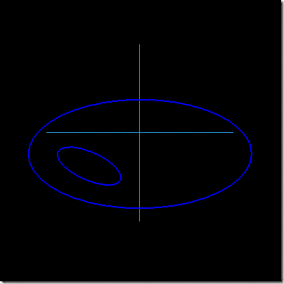 Visual TuTor For Design Softwares: Creating Ellipses - SolidEdge